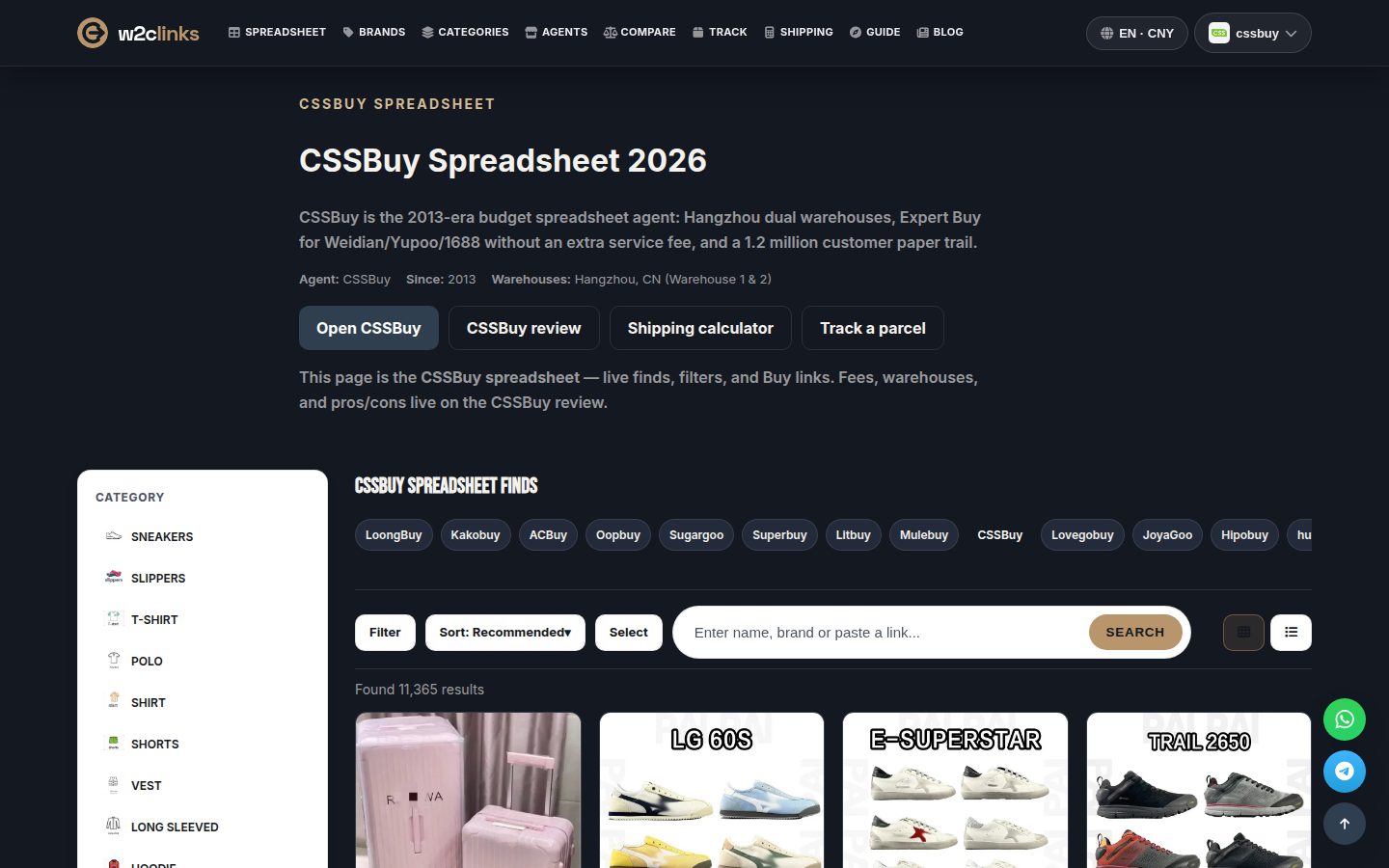 Catálogo CSSBuy en w2clinks: fichas con foto, marca y precio de referencia